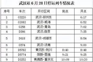 记者：维金斯仍是独行侠、雄鹿的交易考虑对象 科尔喜欢波蒂斯